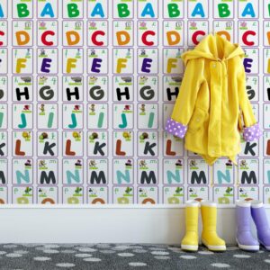 Papel de Parede Infantil